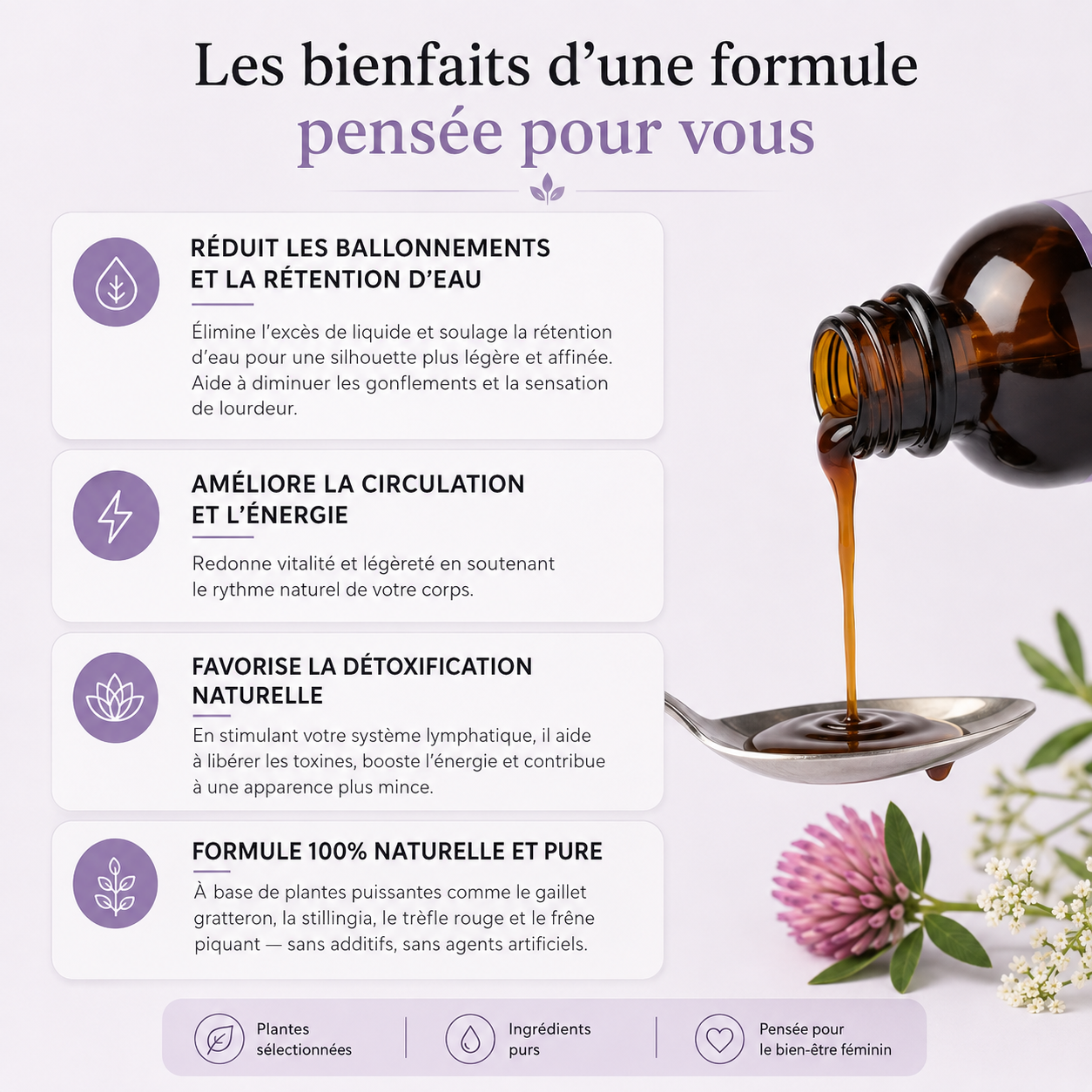 Drainant Lymphatique