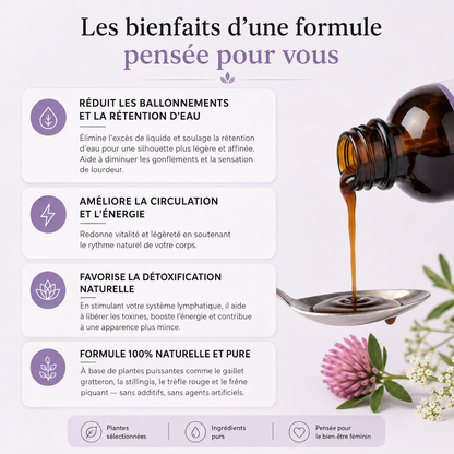Drainant Lymphatique
